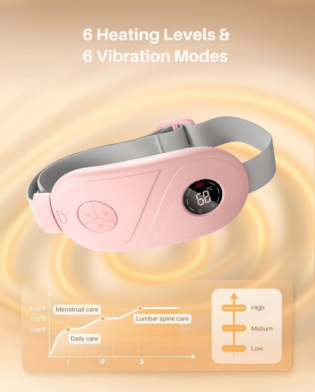 BRONTIX Period Cramp Relief Massager for Women Massage Modes Electric Periods Cramp Massager Perfect Gifts for Woman(Pink)