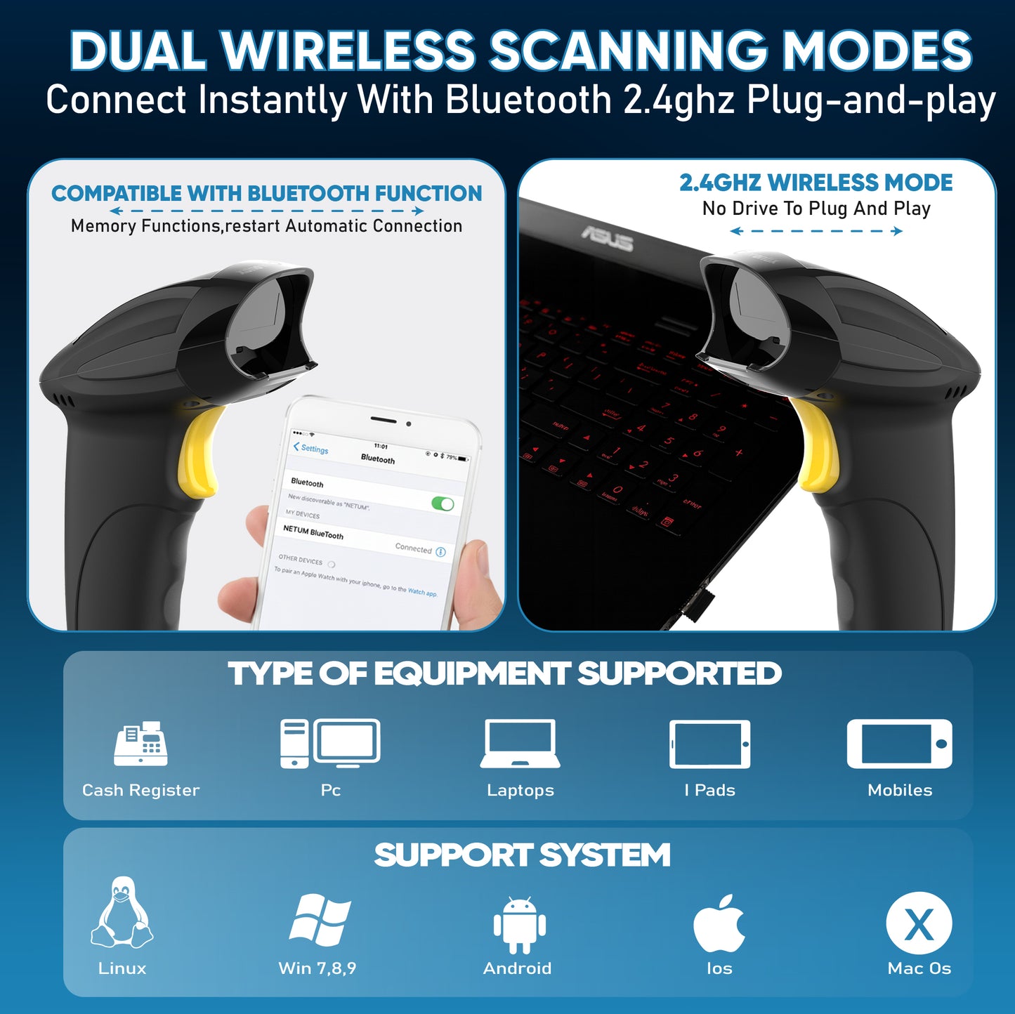 Brontix X2-Cordless 2D & 1D Super Fast Barcode Scanner Wireless & Wired 2.4GHz | QR Code Scanner Rechargeable | USB Handheld Barcode Reader with Induction Scanning, Built-in Light, ABS Body