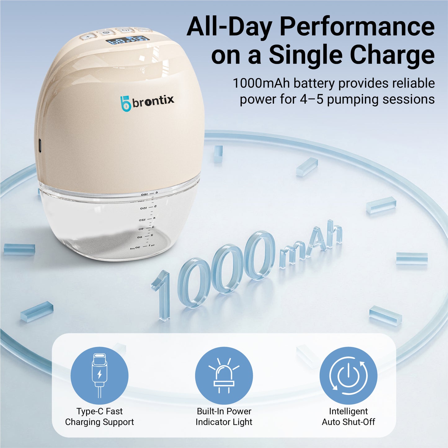 BRONTIX S2 Double breast pump electrical with 3 Modes and12 Speed Levels wearable breast pump Electric for Feeding Mothers | Automatic