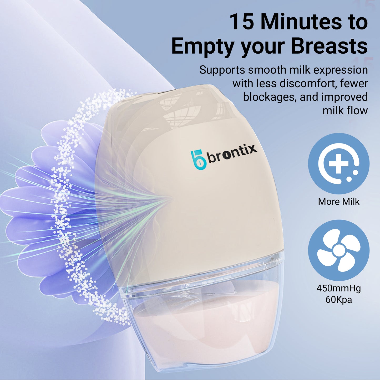 BRONTIX S2 Double breast pump electrical with 3 Modes and12 Speed Levels wearable breast pump Electric for Feeding Mothers | Automatic