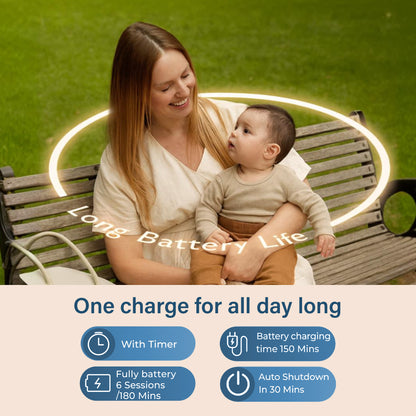 BRONTIX S1 Wearable Breast Pump Electrical | Hands Free Electric Breastfeeding Pump | 4 Modes & 9 Speed Levels | Electric Breast Pump for Feeding Mothers | Automatic