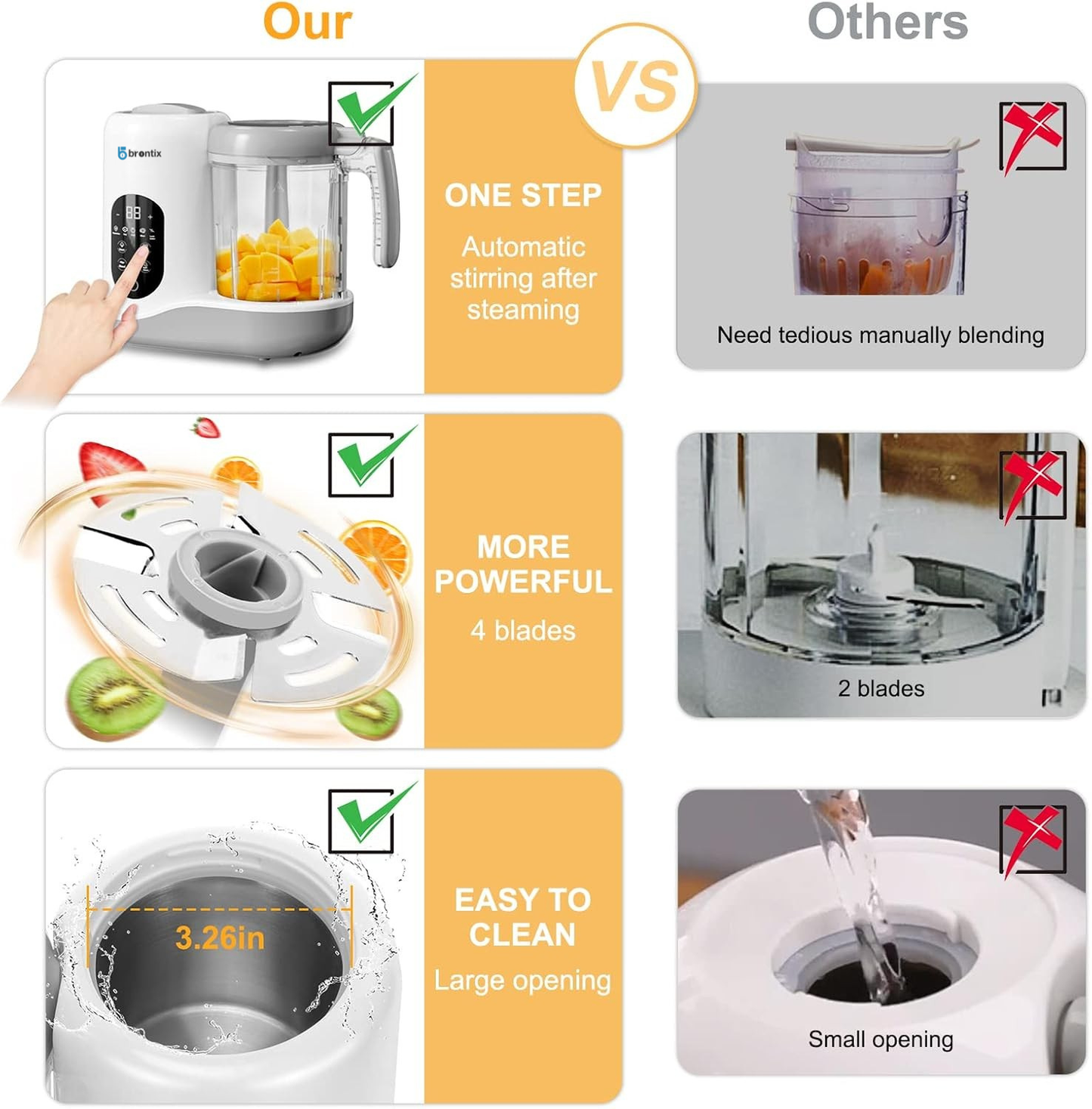 BRONTIX Baby Food Steamer & Processor, Steamer for Baby Food Cooking with Touch Screen Control, Self Clean, Blender for Baby Food Puree, Includes 2 Food Bowls, Spatula & Silicone Spoon