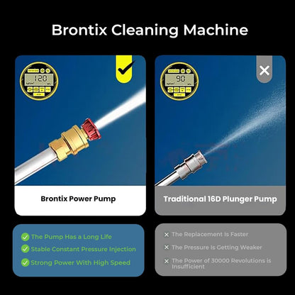 BRONTIX Cordless High-Pressure  Car Washer