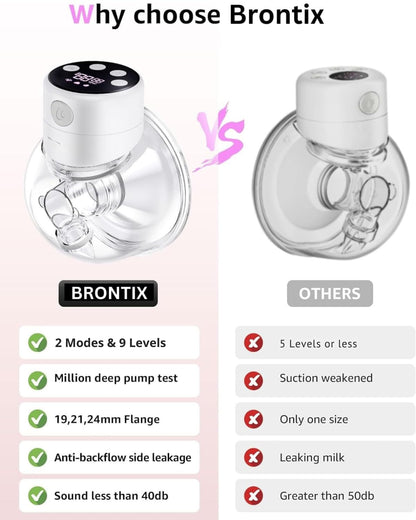 BRONTIX FS12 Electric Breast feeding pump breast pump for feeding mothers Milk pump for breastfeeding feeding pump breastfeeding