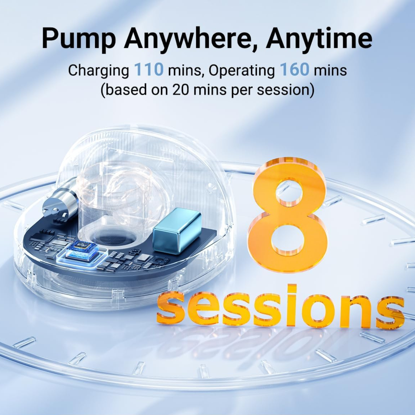 BRONTIX S2 Double breast pump electrical with 3 Modes and12 Speed Levels wearable breast pump Electric for Feeding Mothers | Automatic