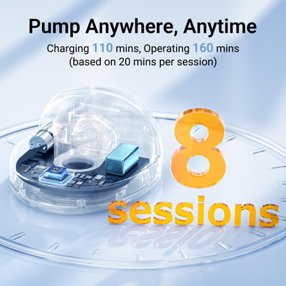 BRONTIX S2 Double breast pump electrical with 3 Modes and12 Speed Levels wearable breast pump Electric for Feeding Mothers | Automatic