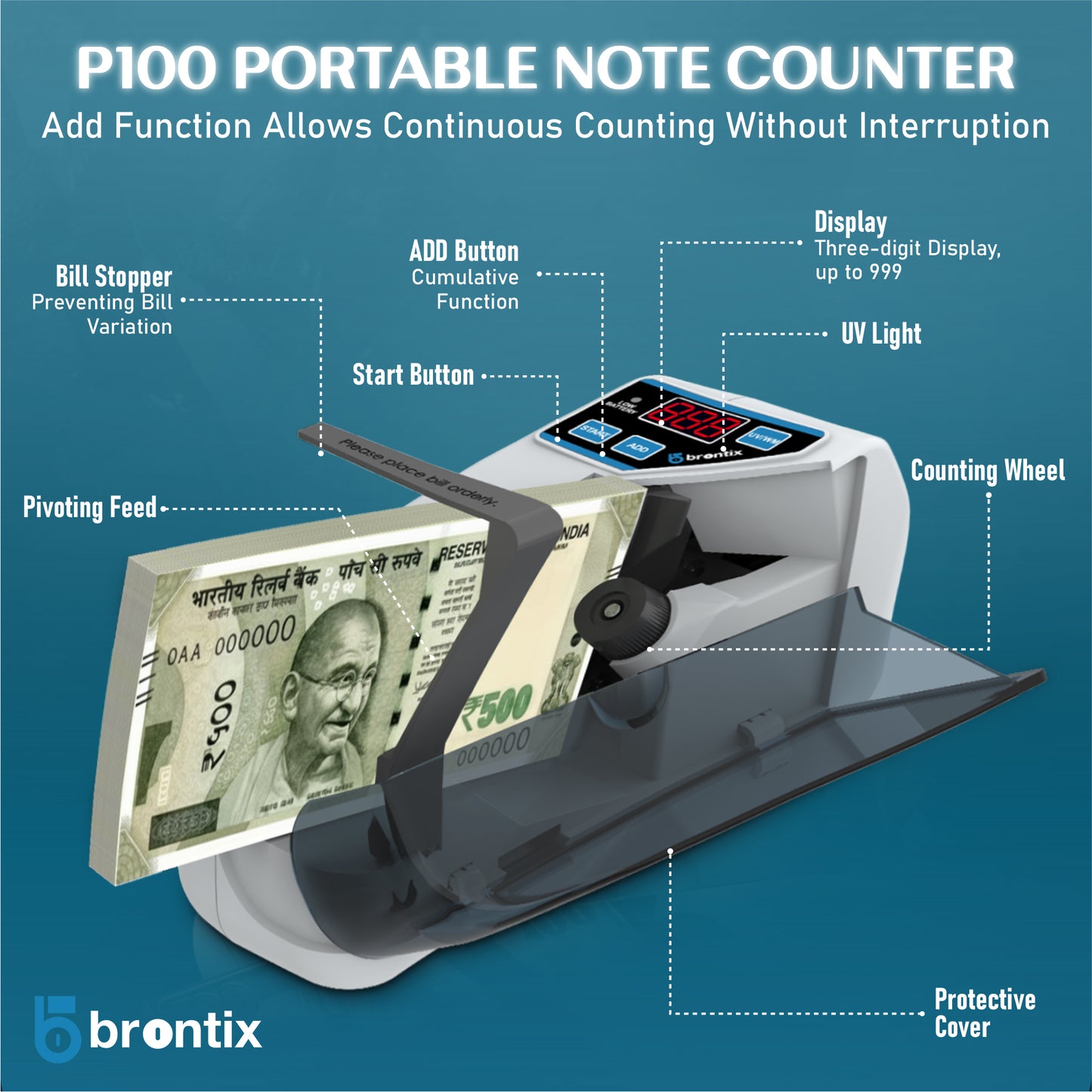 BRONTIX P-100 Money Counting Machine Mini | LED Display Note Counting Machine Cash Counter Machine Mini with UV/WM Detection, Auto Shut-Off Currency Counting Machine for Home (Portable Bundle)